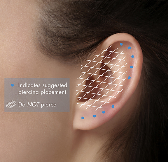 Ear Piercing Placement Chart